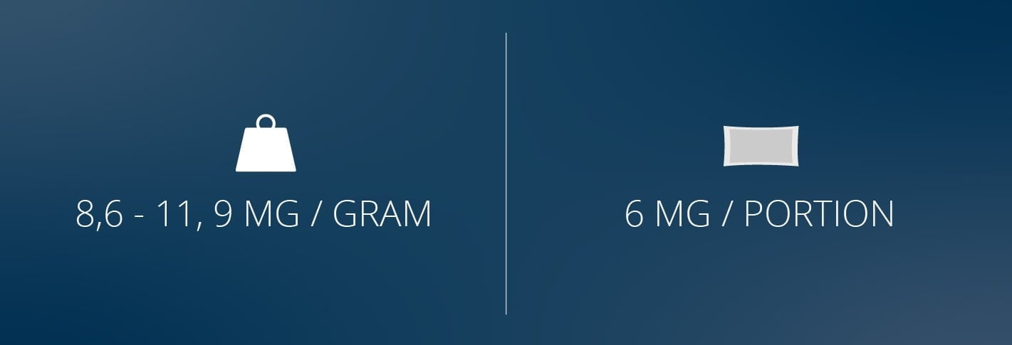 Velo 2 pluppar - Normal Styrka