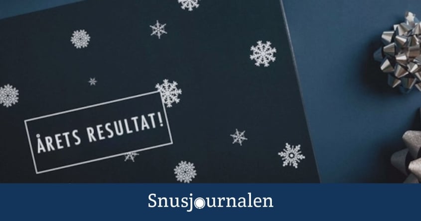 Julkalender snus utvärdering kunder 2022