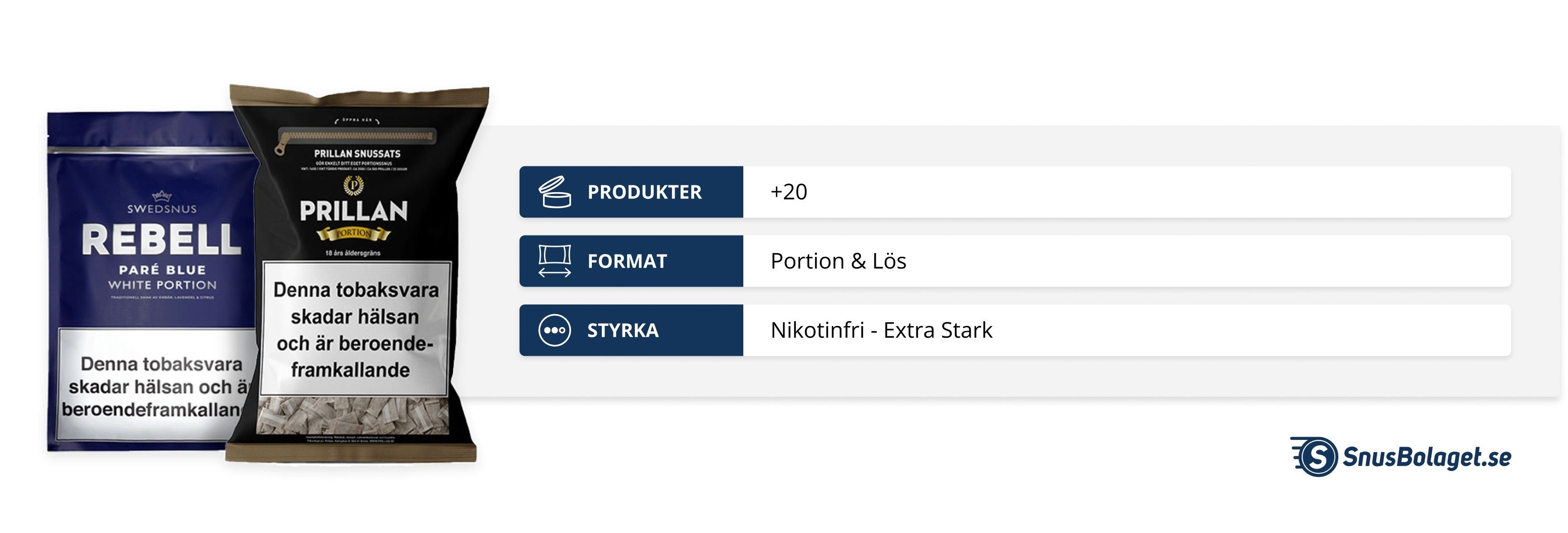 Göra eget snus