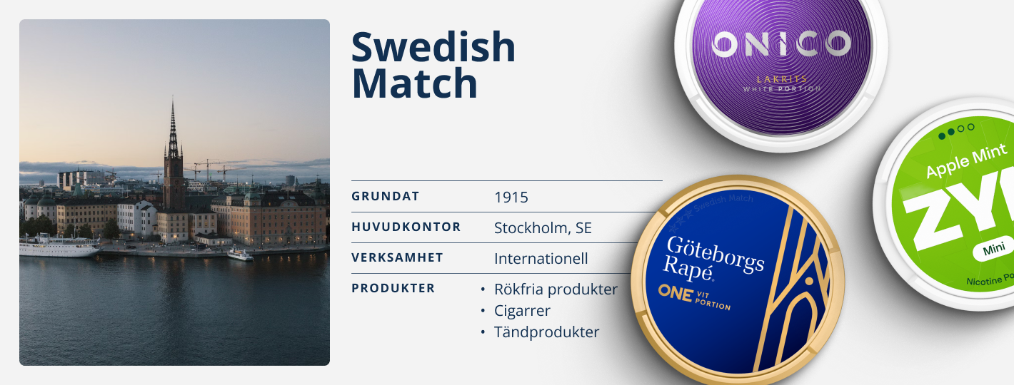 Om Swedish match